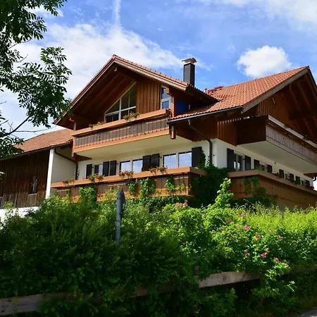 Ponyhof Schoellang Oberstdorf